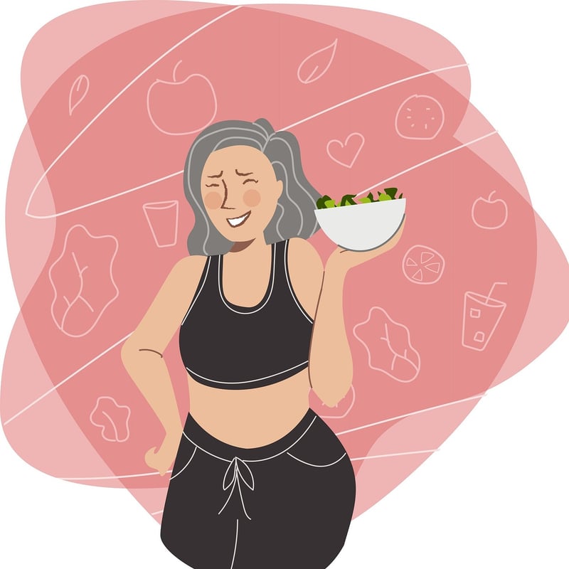Balanced Diets